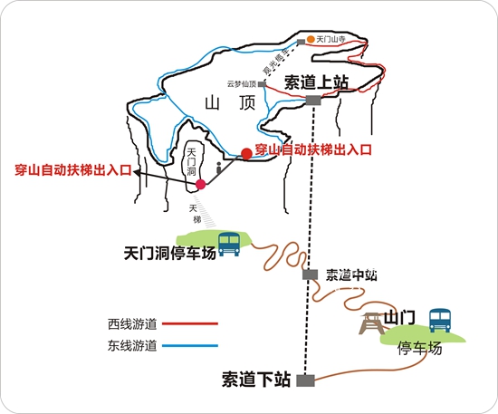 张家界天门山暑期游火爆 单日游客过万人