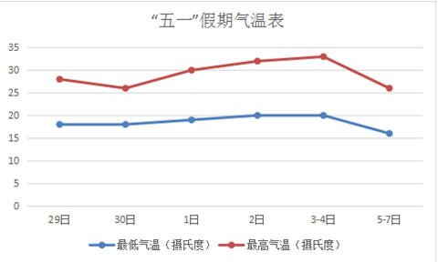 QQ截图20160428205528_副本.png