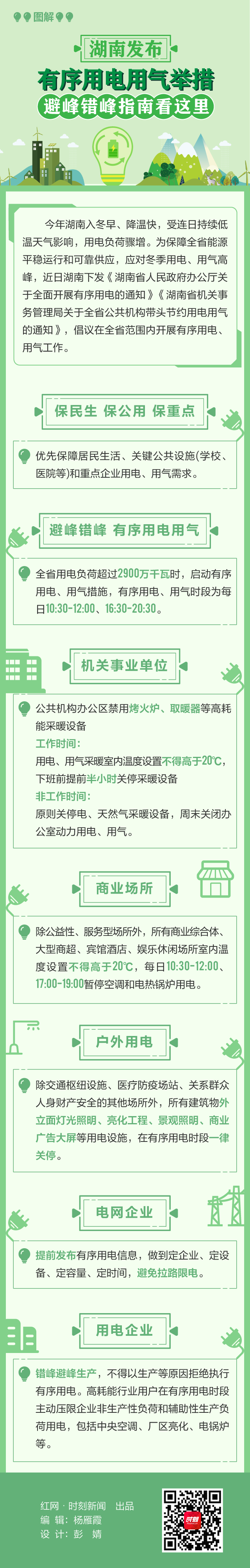 图解 错峰用电.png